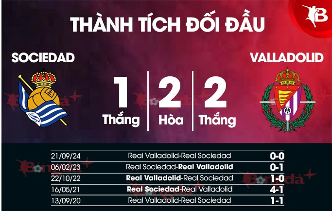 dagasv388 sòng bạc kèo nhà cái
