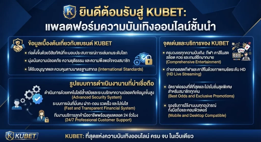 จุดเด่นและบริการของ kubet